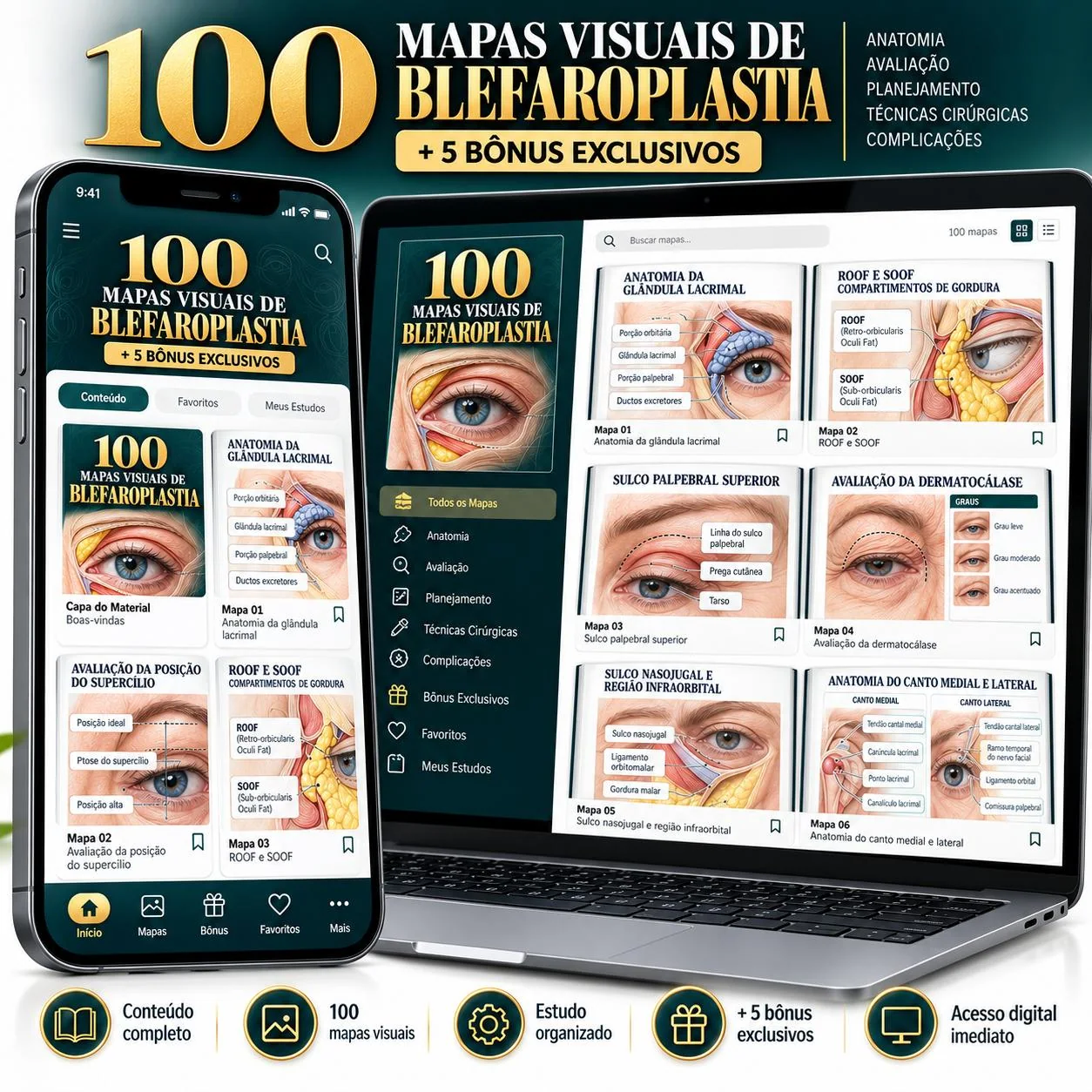 Coleção 100 Mapas Visuais de Blefaroplastia