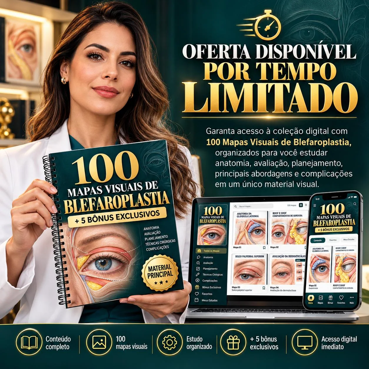 Biblioteca com 100 Mapas Visuais de Blefaroplastia